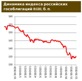 Валютный кризис в Турции